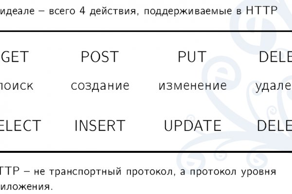 Кракен тор v5tor cfd